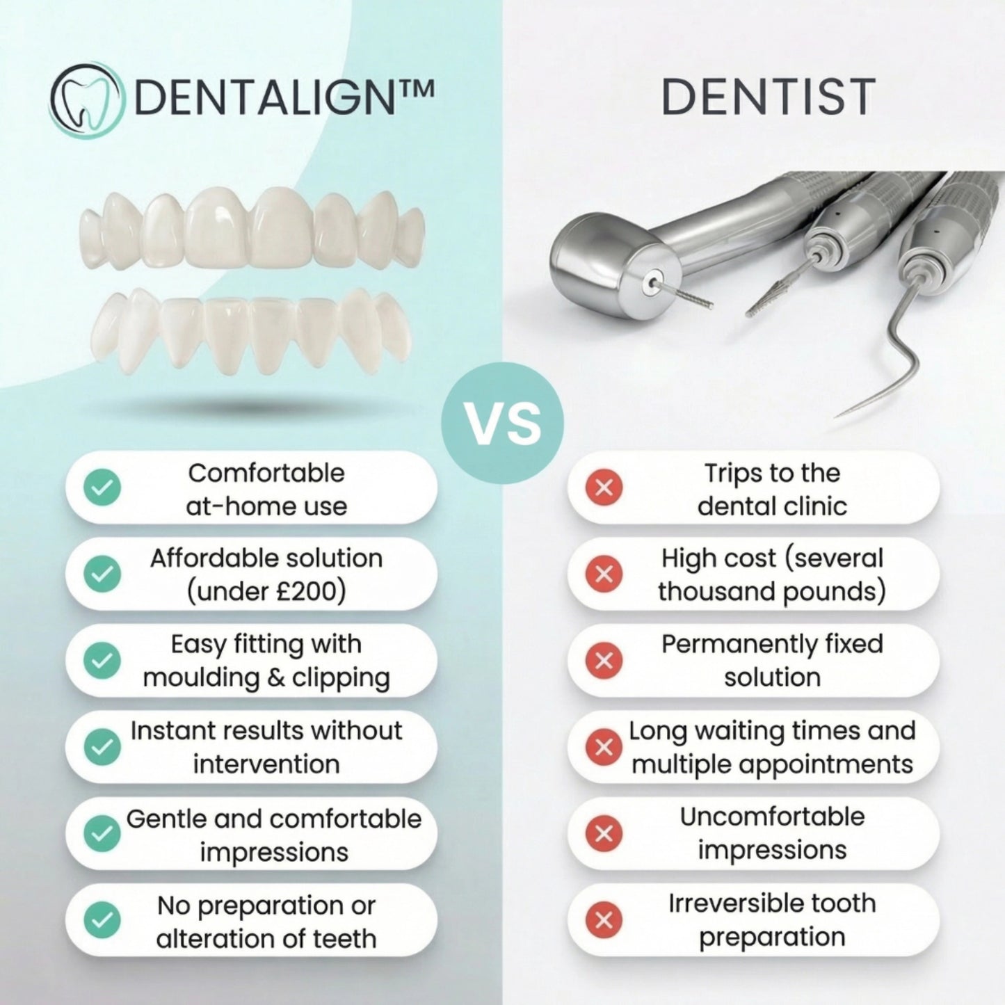 Clip-On Veneers – Dentalign™