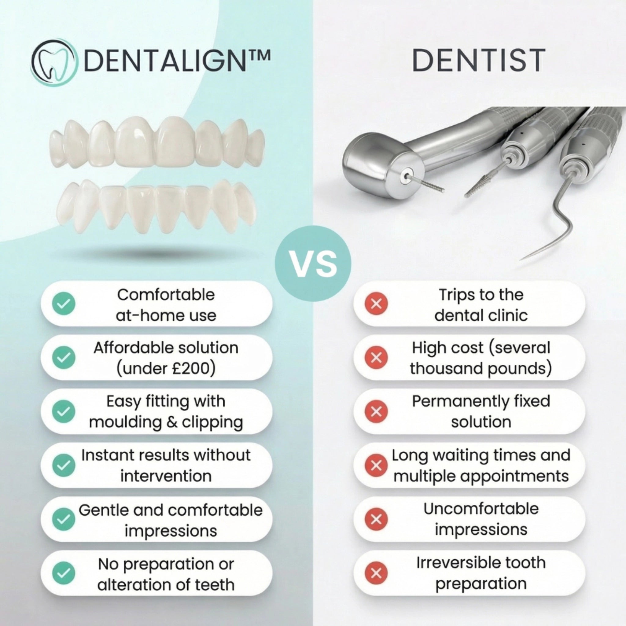 Clip-On Veneers - Dentalign™