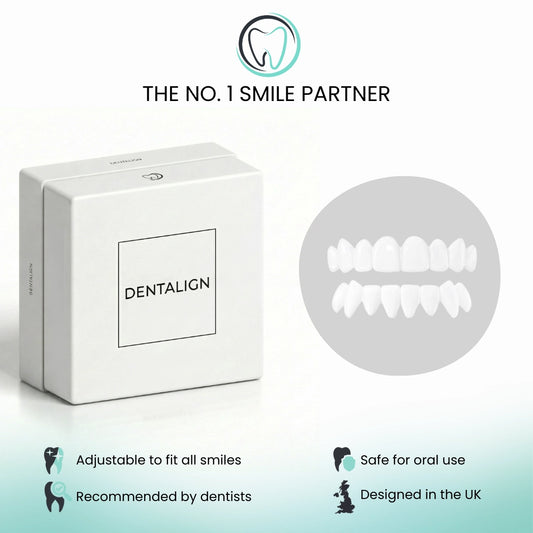 Clip-On Veneers – Dentalign™