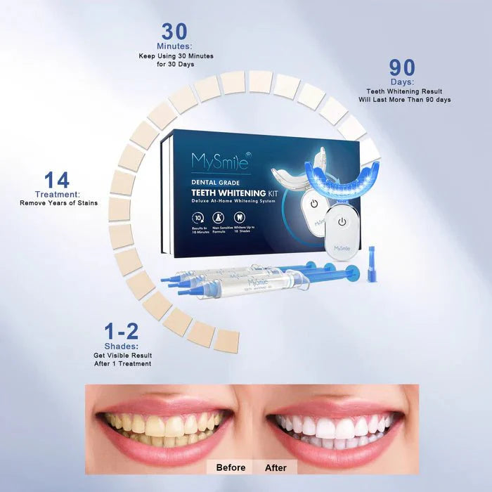 Everyday Smile Bundle